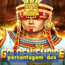 porcentagem dos slots pg hoje